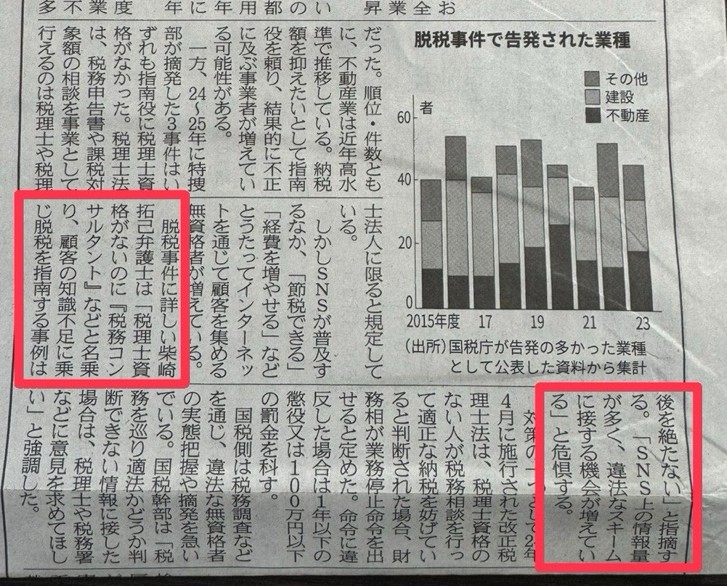 弊所代表弁護士柴﨑拓己が日経新聞にてコメントしました